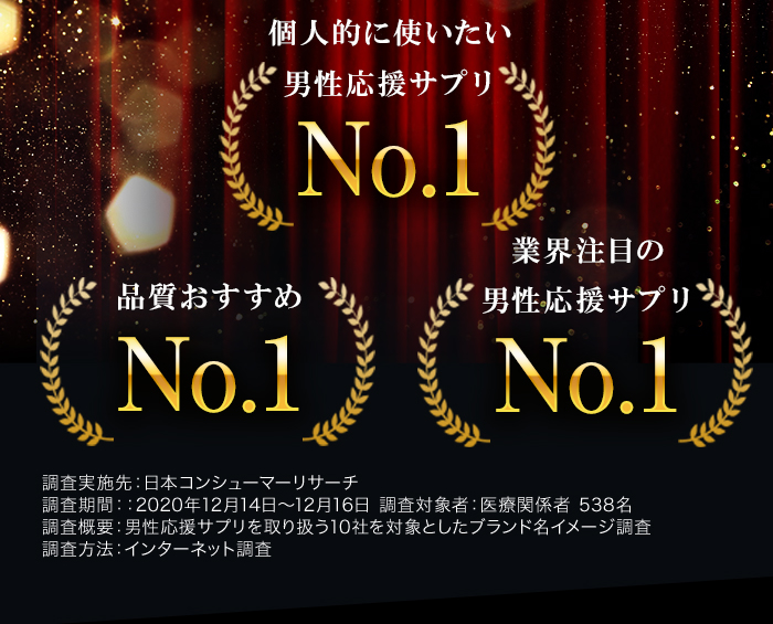 個人的に使いたい男性応援サプリナンバー1